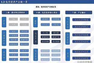 以赛亚-乔：昨天在第三节我们团结一致 扩大了领先优势